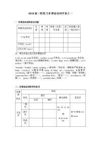 【英语】2018届二轮复习非谓语动词学案之一学案（5页word版）