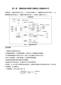 步步高2015高考生物二轮讲义专题12细胞的基本结构与物质出入细胞的方式