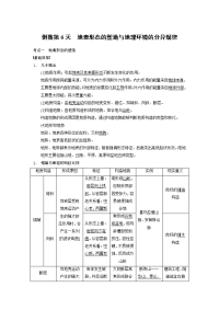 步步高考前三个月高考地理通用第二轮专题复习专题倒数第天