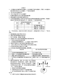 福建高考理综试题XIUGA