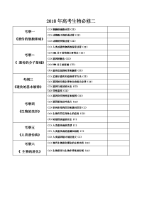 生物高考考纲必修二