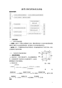 经典高考立体几何知识点和例题理科学生用