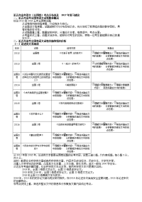 近五年高考语文全国卷考点分布表及