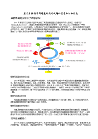 近几年的诺贝尔医学和生理学奖与高考生物的信息情景