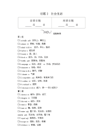 【英语】2020届高考英语二轮专题复习冲刺文档（学案训练）：语篇写作话题2