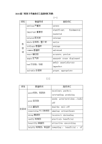 【英语】2019届二轮复习书面表达之高级词汇归纳（6页word版）