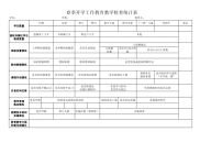 春季开学工作教育教学检查统计表