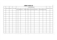 防爆电气检查记录