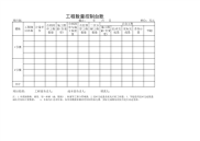 工程数量控制台账