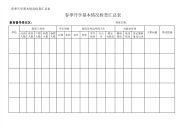 春季开学基本情况检查汇总表