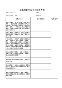 春季开学安全工作检查表