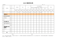 业主计量控制台账