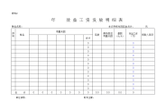 效益工资发放明细表