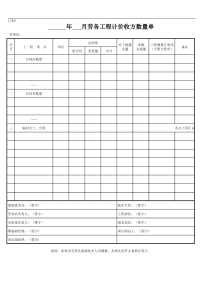 劳务工程计价收方数量单