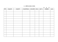 远方人工漏电跳闸实验记录