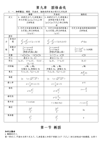 高考一轮复习资料圆锥曲线