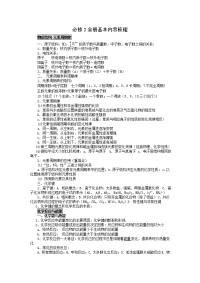 高考一轮复习必修全册内容梳理新课改