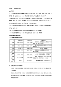 高考世界区域地理专题复习修改版