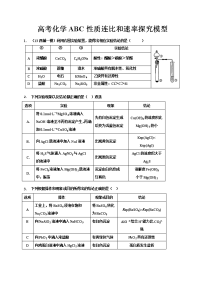 高考化学ABC性质连比和速率探究模型
