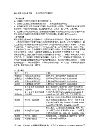 高考化学必备专题复习——氧化还原反应