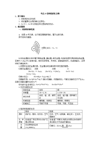 高考化学个考点精讲考点铁和铁的化合物