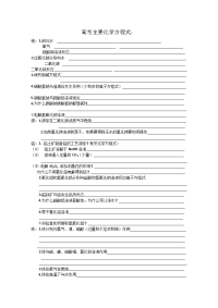高考化学方程式必背