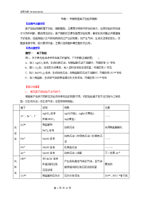 高考化学热点题型提分秘籍专题突破新型离子检验和推断原卷版