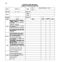 附件2：贵州石油分公司加油站施工项目责任表（提量、隐患等项目）