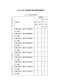 【英语】2019届二轮复习阅读理解专题细节理解类型解题指导（9页）