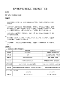 高考历史易错点、易混点精品归全册