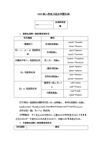 【英语】2019届二轮复习语法专题名词（6页word版）