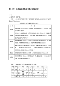 高考历史聚焦参考题