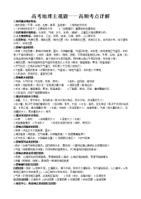 高考地理主观题——高频考点详解
