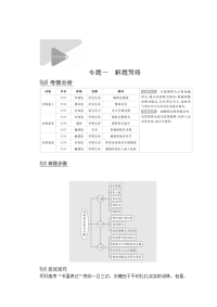 2020届高考英语二轮专题复习冲刺训练：写作部分专题一第1讲解题策略