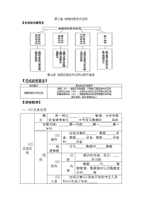 高考地理第一轮复习35