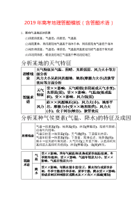 高考地理答题模板含答题术语