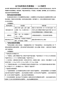 高考地理规范答题模板18种