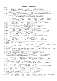 高考完形填空高频词汇总结整理版