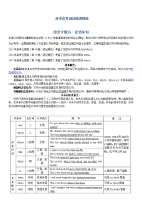 高考必考语法精讲精练专题九定语从句Word版含解析