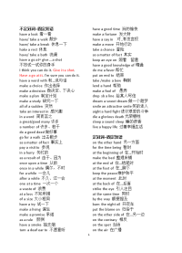 高考常用固定冠词短语