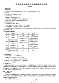 高考物理经典例题讲解