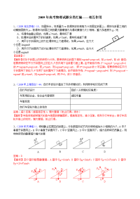 高考物理试题分类汇编——相互作用