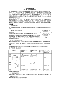 高考物理电学实验复习总结