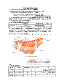 高考生物复习系列