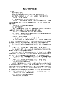 精心介绍信人民公园