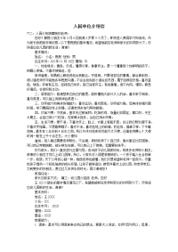 入园单位介绍信