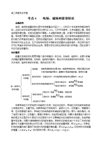 高考电磁学中的能量问题专题复习