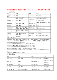 高考英语一轮复习专题33Backtothepast精品讲案牛津译林版
