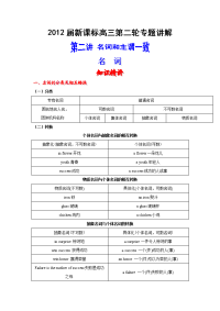 高考英语语法精讲精练名词和主谓一致