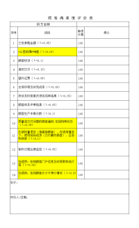 顾客满意度评价准则